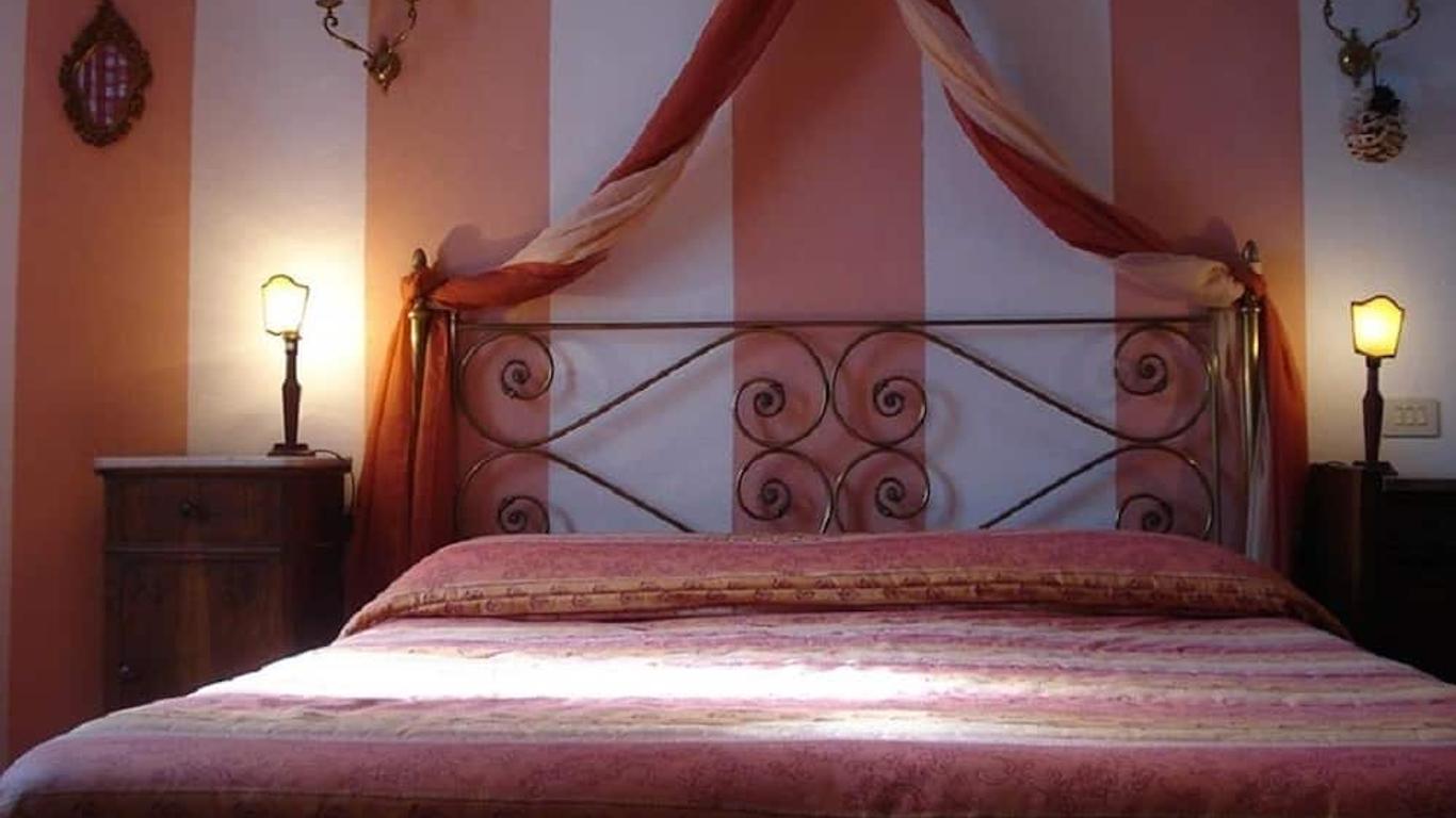 Casale La Fornace