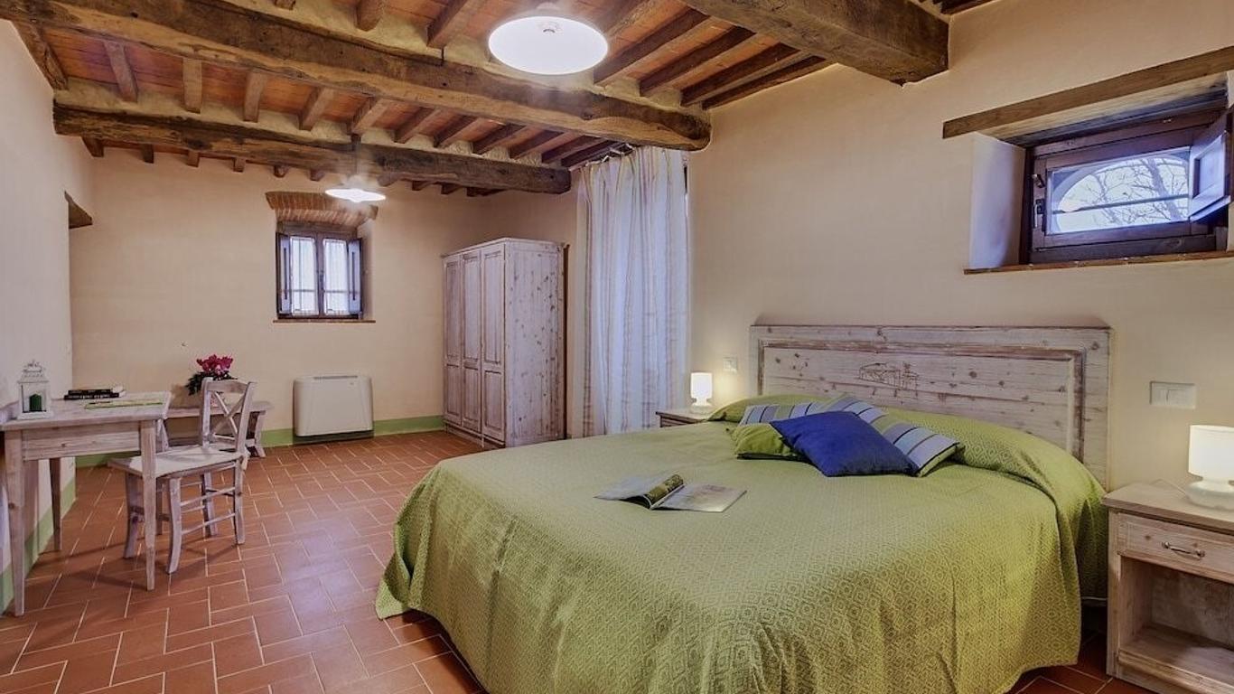 Locanda Del Viandante