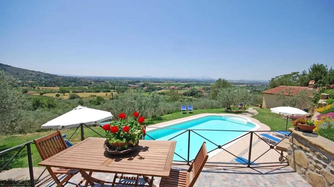 Margherita Holiday Home