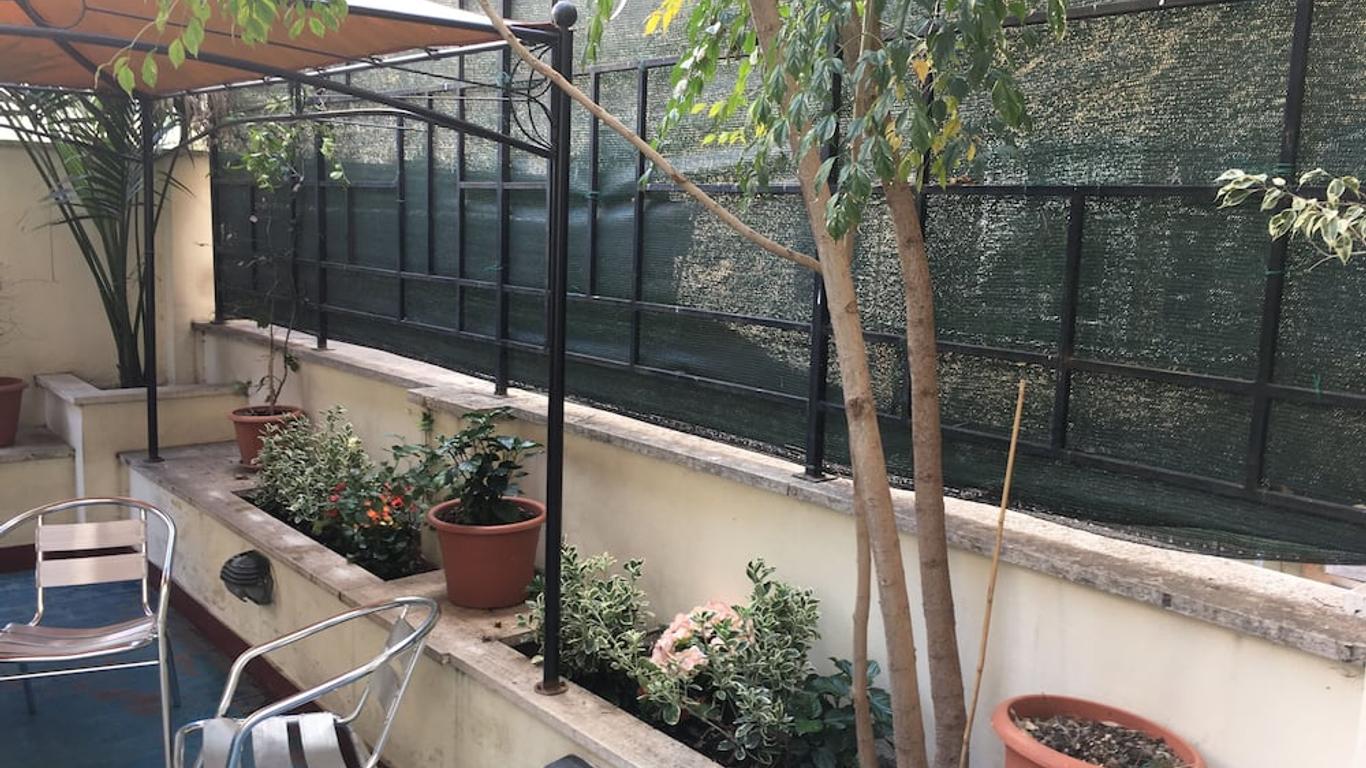 Best Location in Rome
