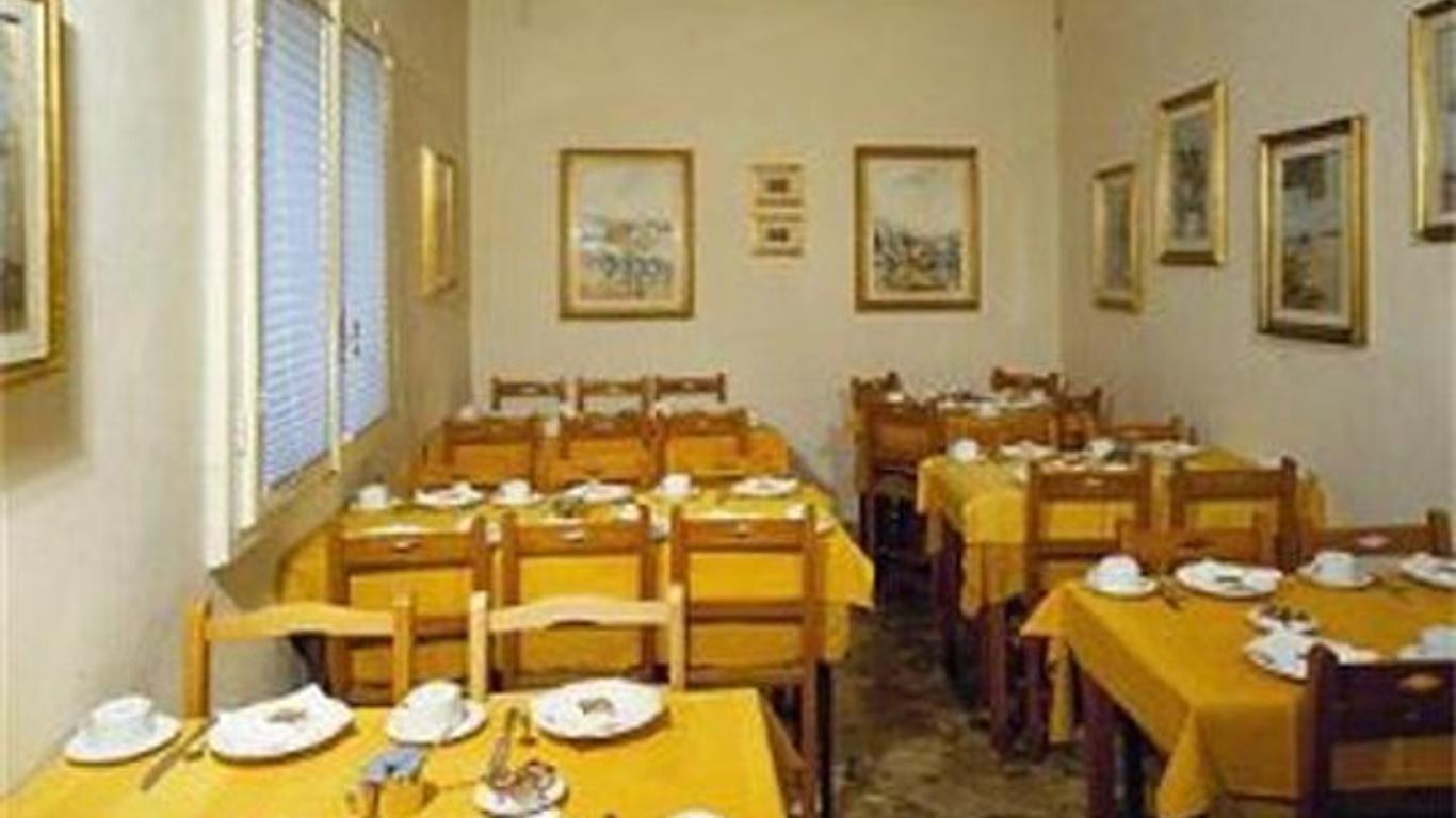 Hotel Boboli