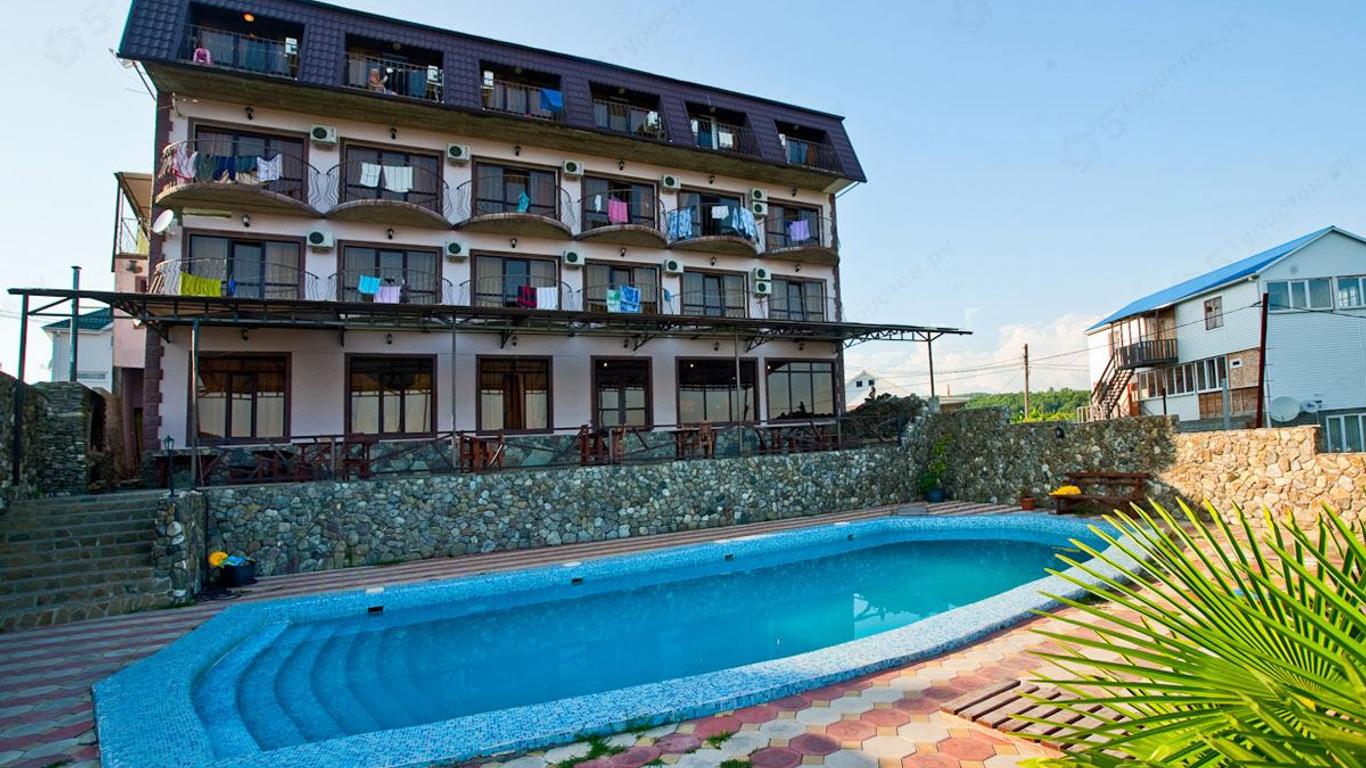 Hotel Nouvelle